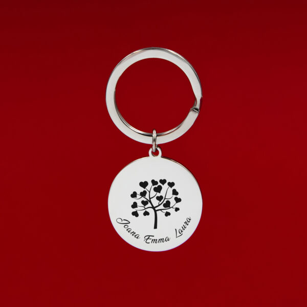 JUBA | Family Tree